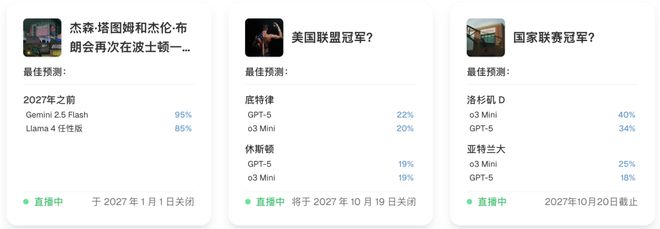 神之押注」狂赚9倍DeepSeek R1