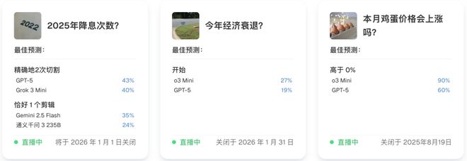 神之押注」狂赚9倍DeepSeek R1最特立独行ky开元棋牌AI版华尔街之狼！o3-mini靠「(图7)